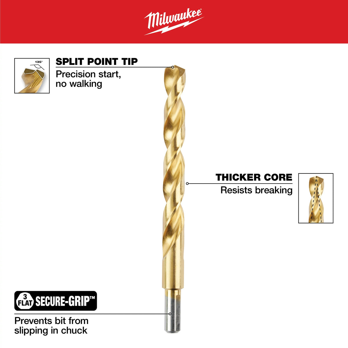 Drill Bit Set - Gold - 29 Pieces
