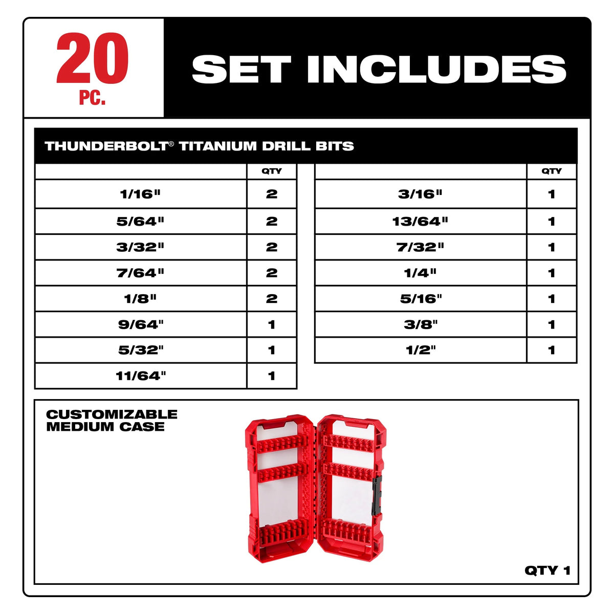 Drill Bit Set - 20 Pieces - HSS
