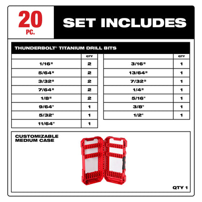 Drill Bit Set - 20 Pieces - HSS
