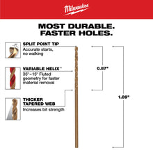 Jobber Length Twist Drill Bit - 1/16" Drill - Fraction