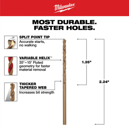 Jobber Length Twist Drill Bit - 3/32" Drill - Fraction