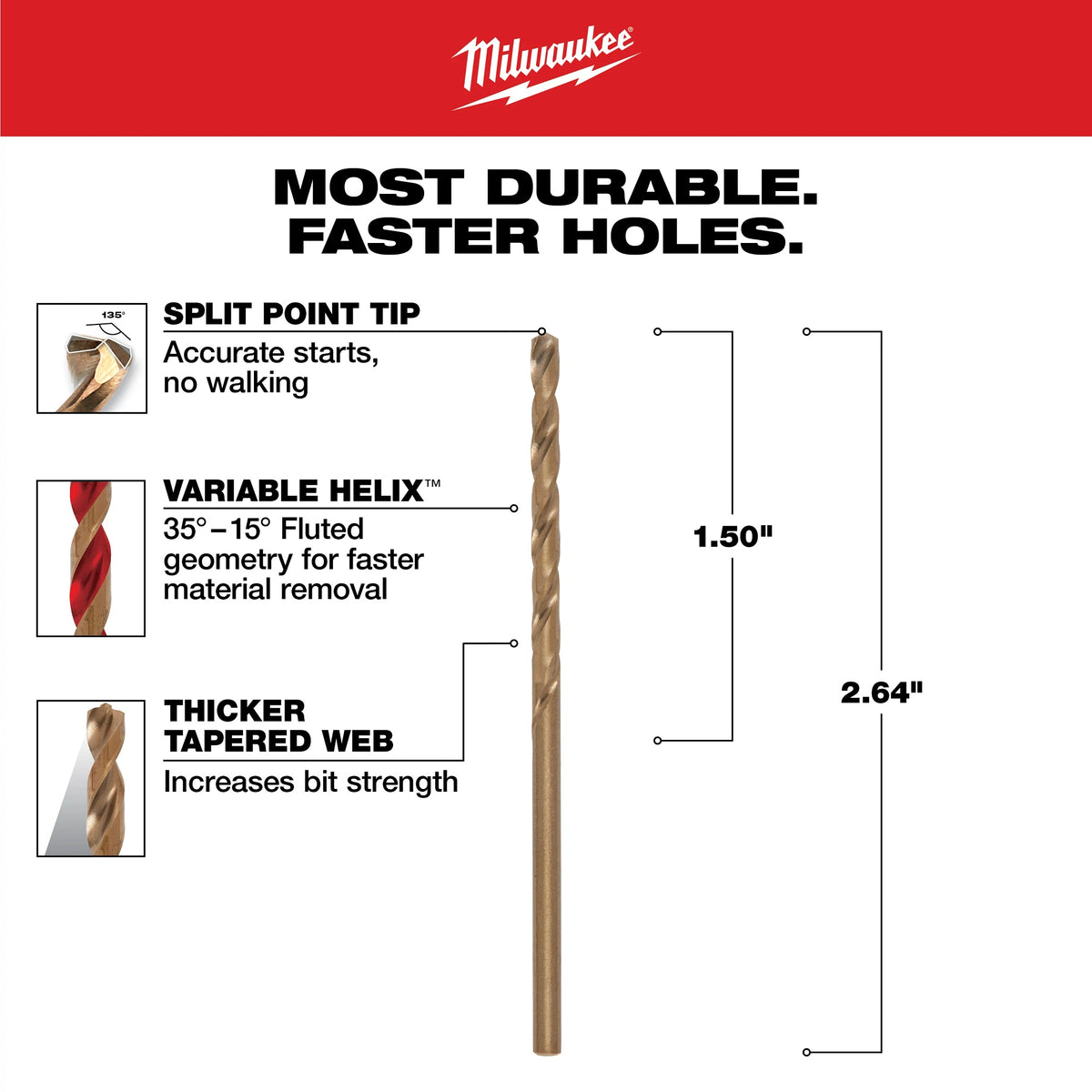 Jobber Length Twist Drill Bit - 7/64" Drill - Fraction
