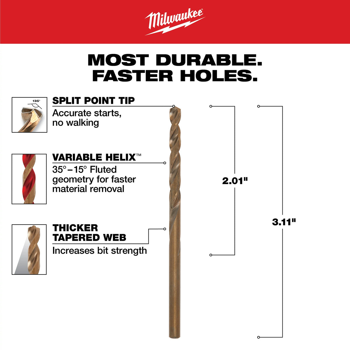 Jobber Length Twist Drill Bit - 5/32" Drill - Fraction