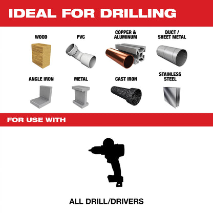 Jobber Length Drill Bit - 1/8" Drill - Fraction