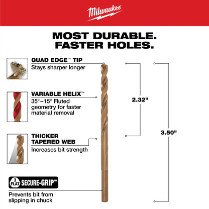 Jobber Length Twist Drill Bit - Uncoated