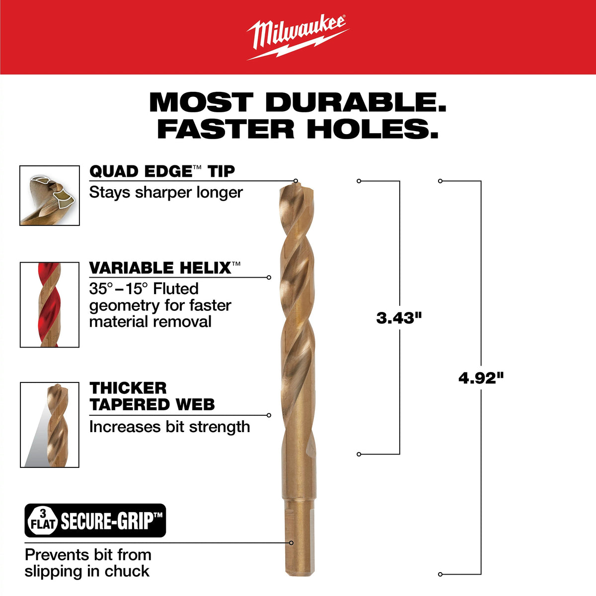 Jobber Length Twist Drill Bit - 7/16" Drill - Fraction