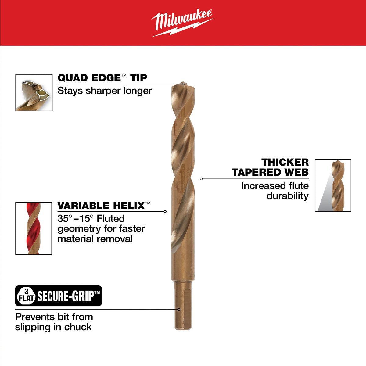 Drill Bit Set - 1/16" Min Drill Bit - 1/2" Max Drill Bit