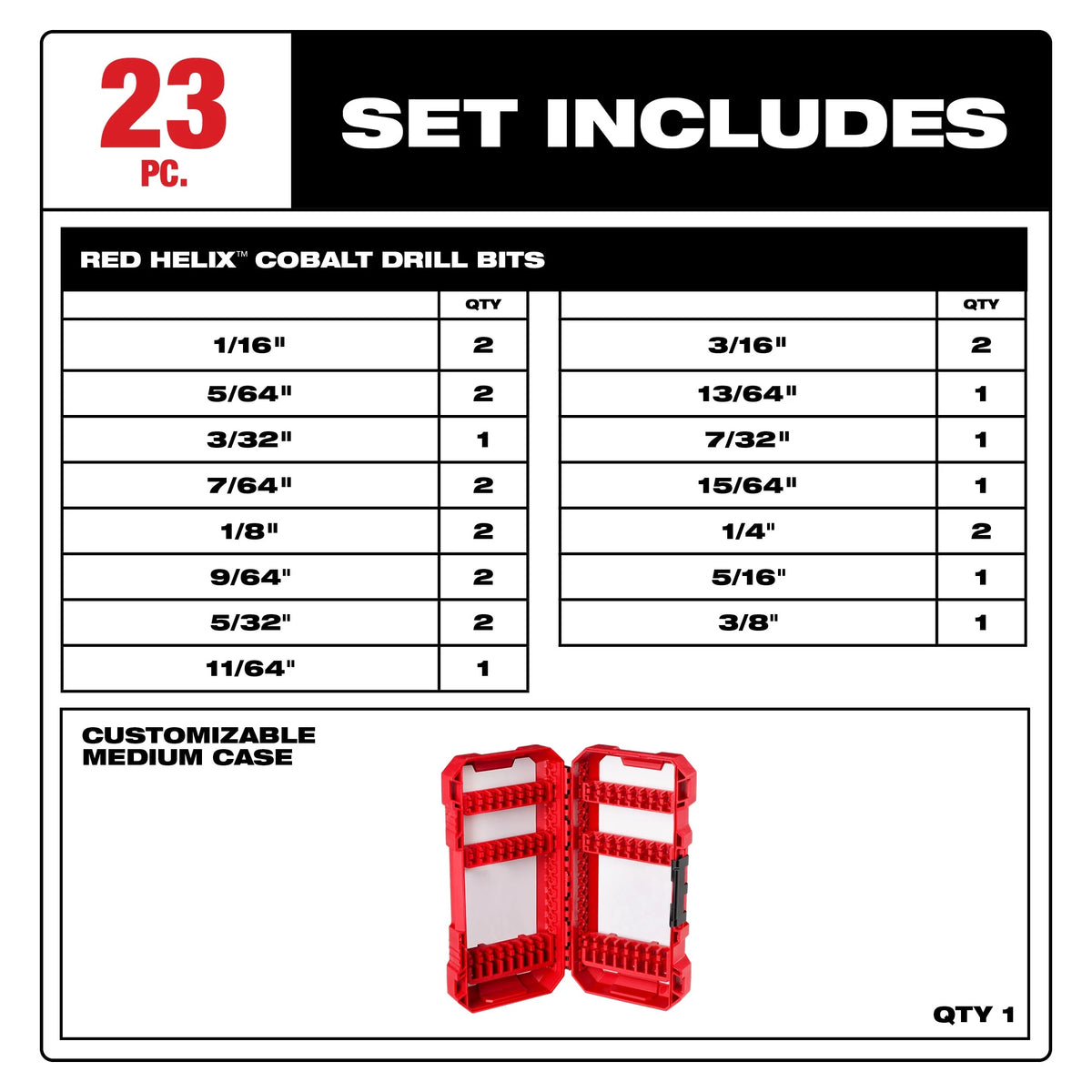 Drill Bit Set - 1/16" Min Drill Bit - 1/2" Max Drill Bit