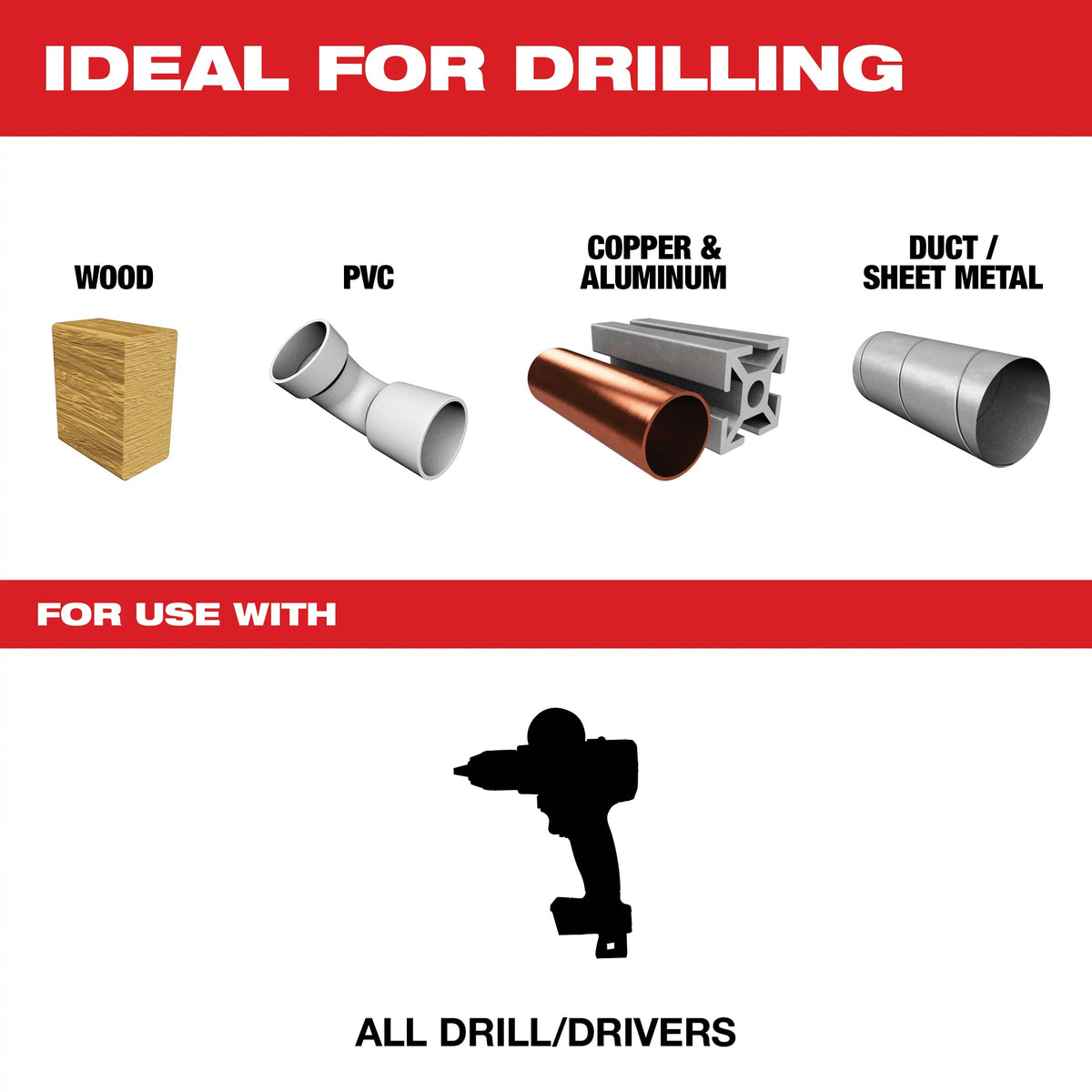 Drill Bit Set - 15 Pieces - Oxide Treated