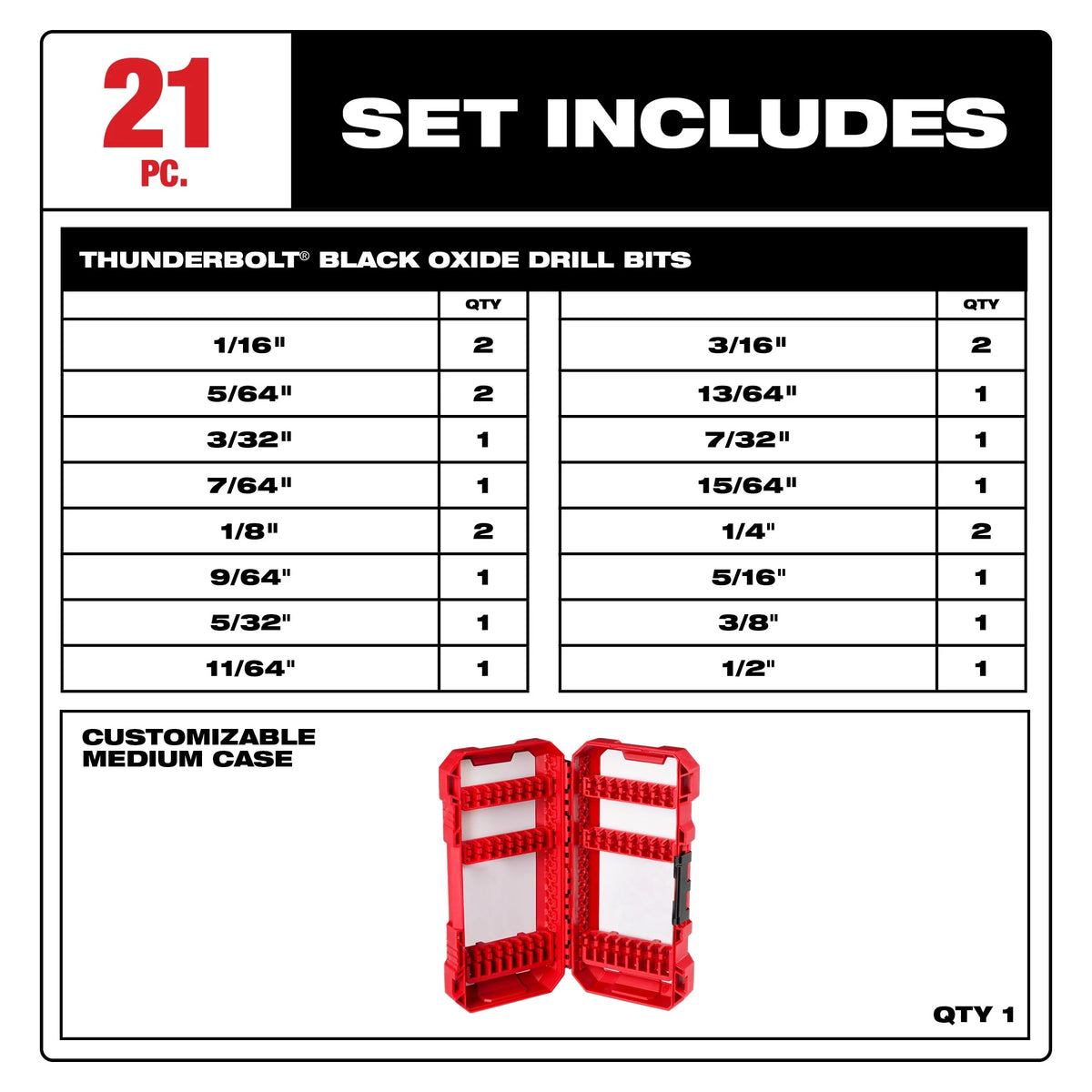Drill Bit Set - 21 Pieces