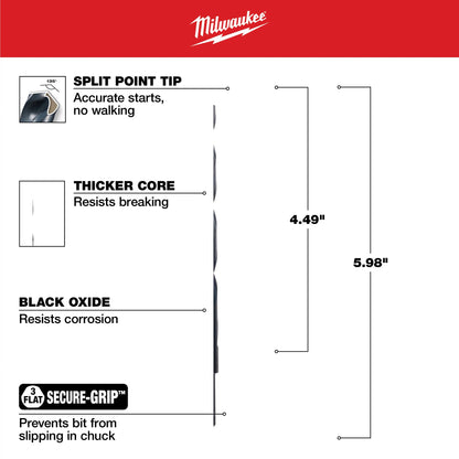 Drill Bit Set - 15 Pieces - Oxide Treated