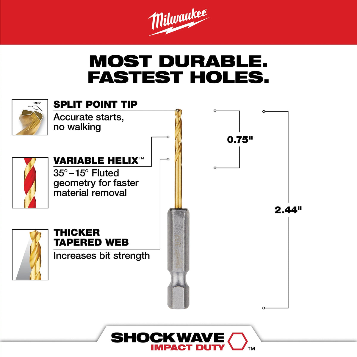 Hex Shank Impact Drill Bit - 47/64" D Cutting - HSS