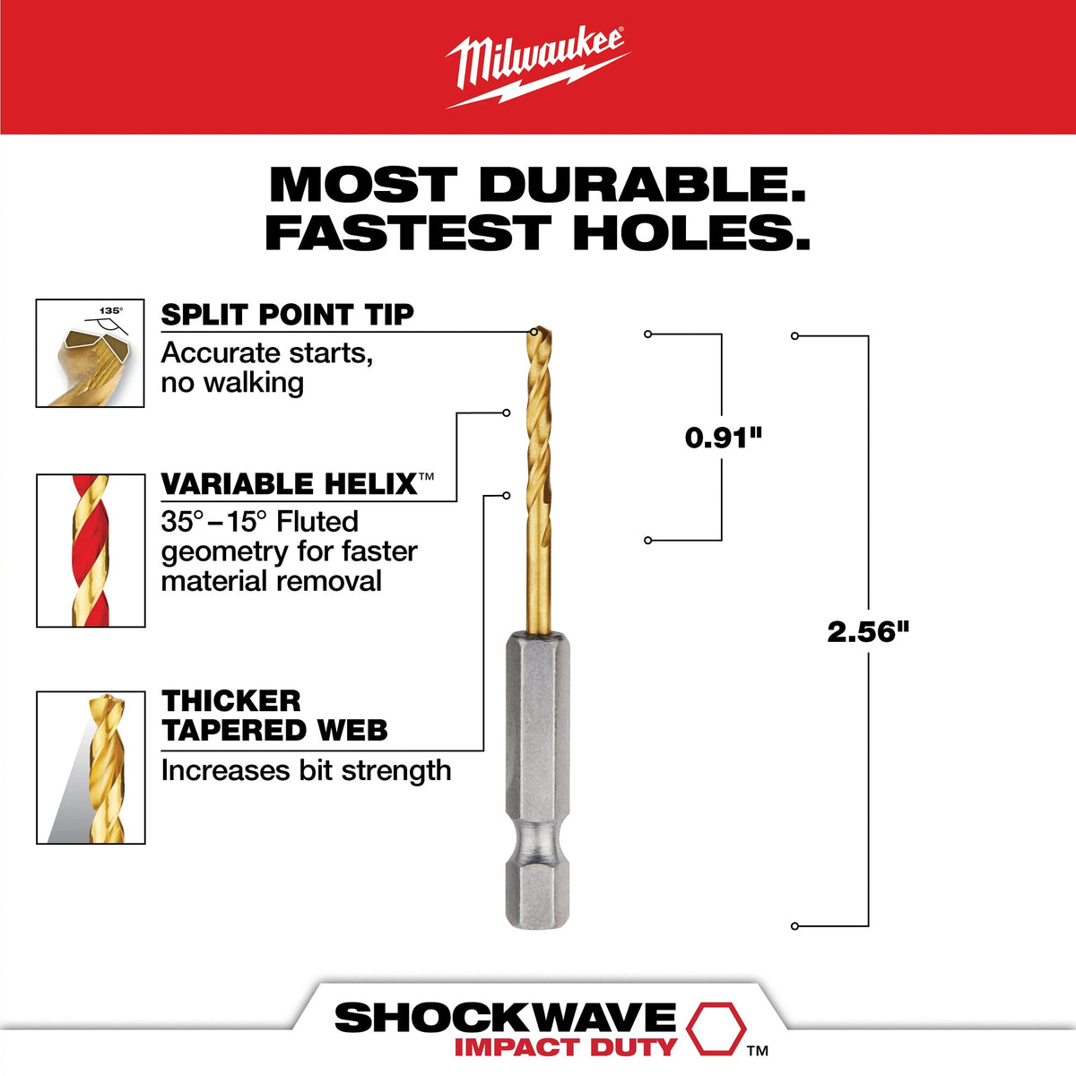 Hex Shank Impact Drill Bit - 7/64" Drill - HSS