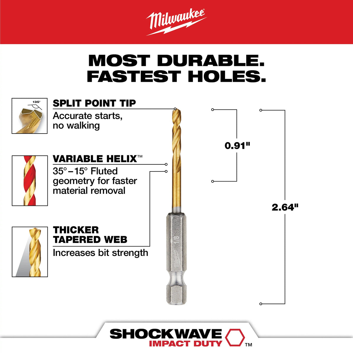 Hex Shank Impact Drill Bit - 29/32" D Cutting - HSS