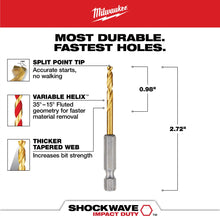 Hex Shank Impact Drill Bit - 63/64" D Cutting - HSS