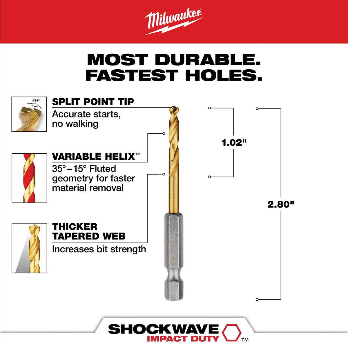 Hex Shank Impact Drill Bit - 1-1/64" D Cutting - HSS
