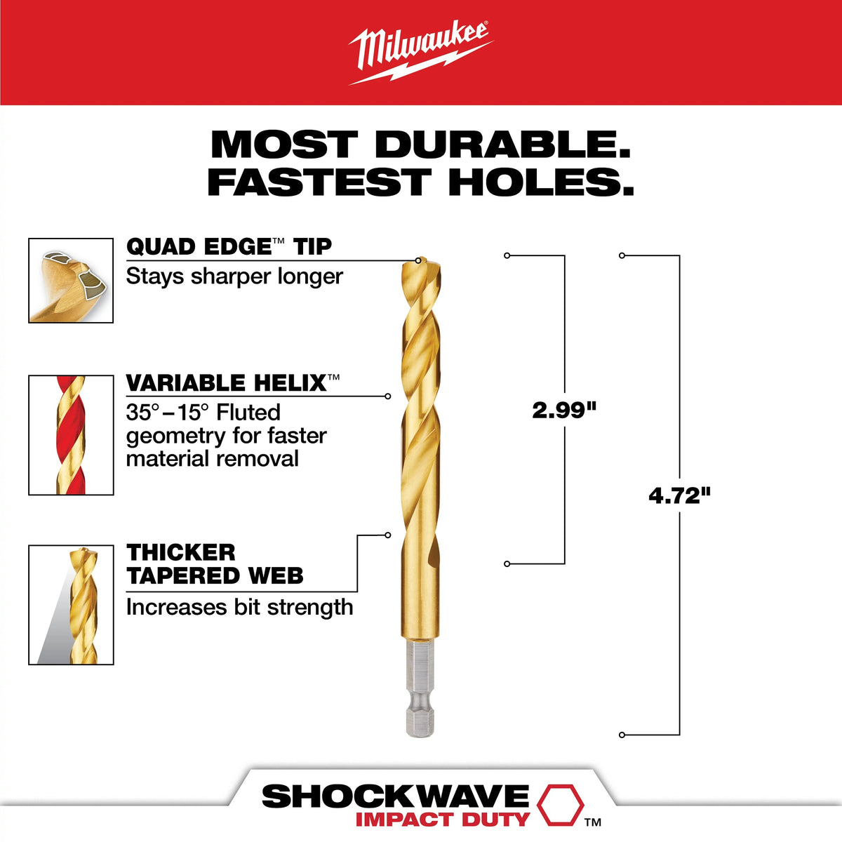 Hex Shank Impact Drill Bit - 2-31/32" D Cutting - HSS