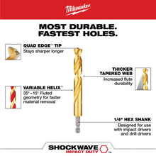 Drill Bit Set - 7 Pieces - 135° Drill Point Angle