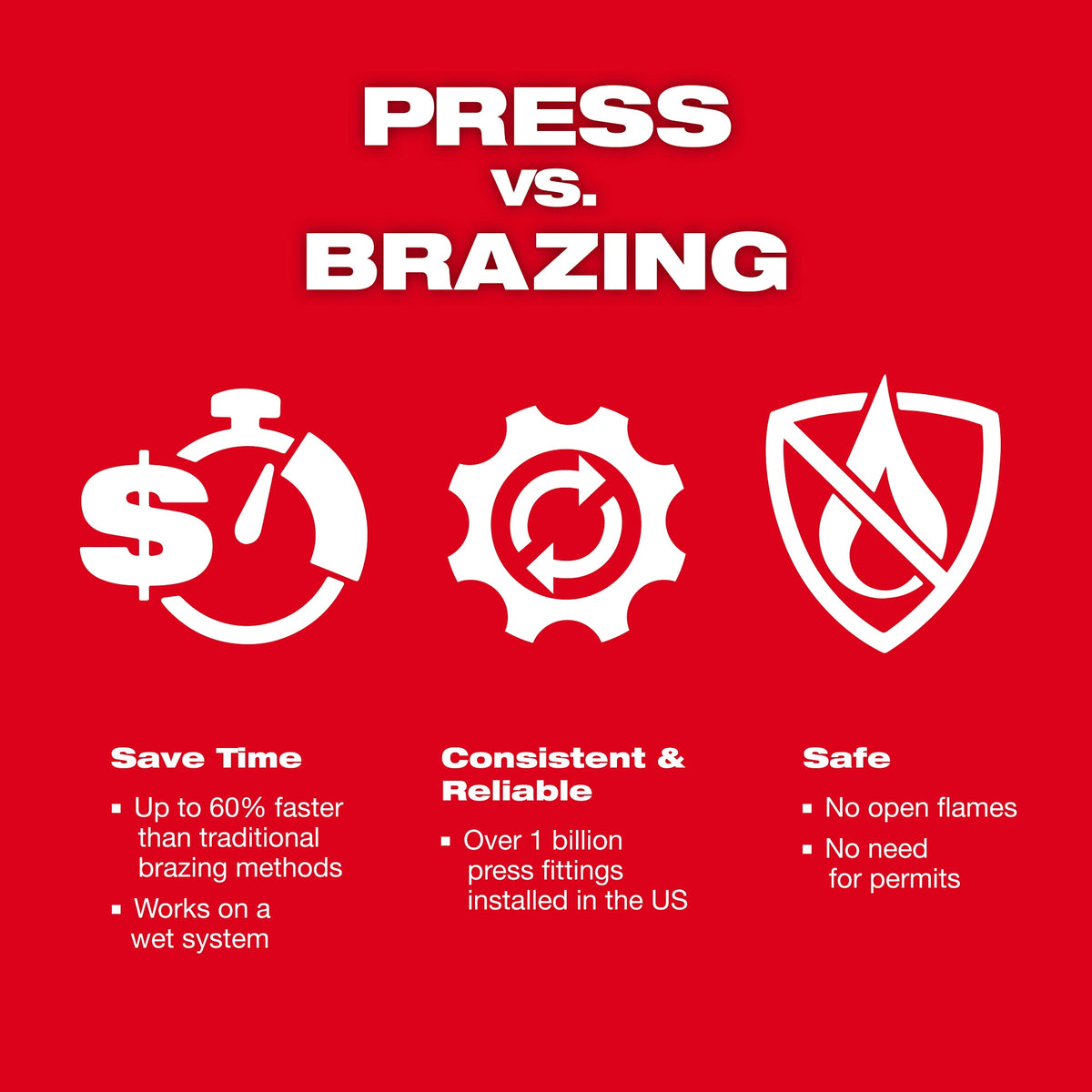 Streamline Press Jaw Kit - 49-16-2461M