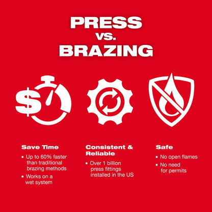 Streamline Press Jaw Kit - 49-16-2461M