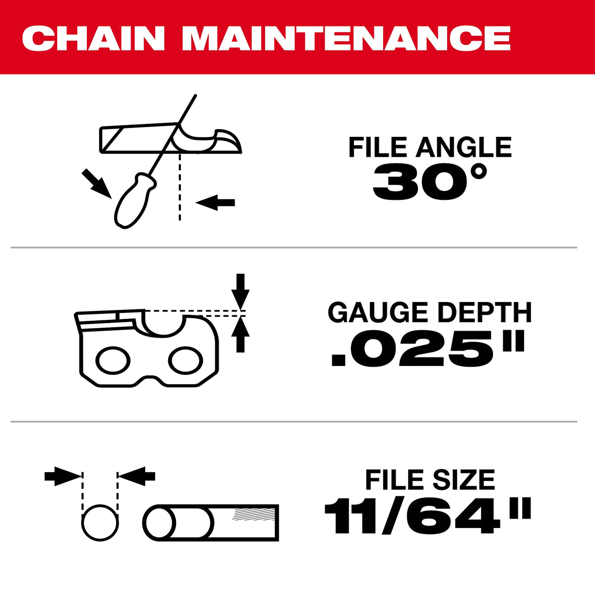 Cordless Saw Chain - 49-16-2723