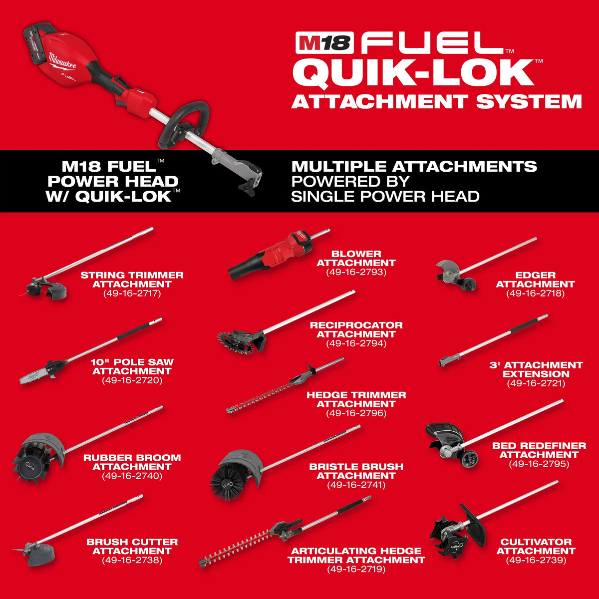 Milwaukee® 49-16-2794 M18 FUEL™ QUIK-LOK™ Reciprocator Attachment, M18 FUEL™ Power Head with QUIK-LOK™