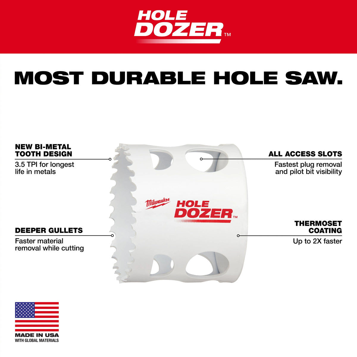Multi-Purpose Hole Saw Kit - 9 Pieces - Bi-Metal
