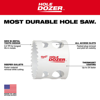 Multi-Purpose Hole Saw Kit - 9 Pieces - Bi-Metal
