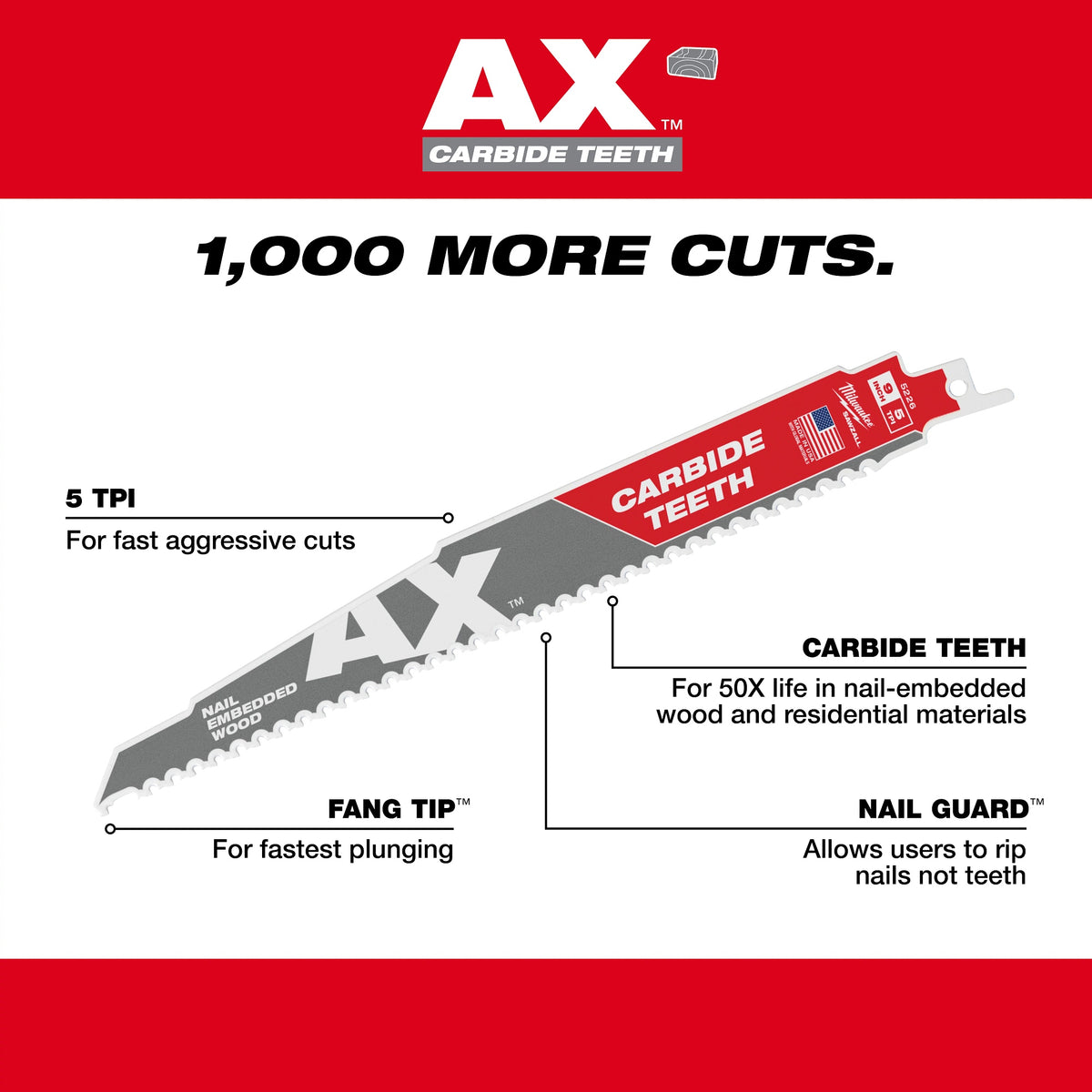 Reciprocating Saw Blade Set - 5 Pieces - 0.05" Thk