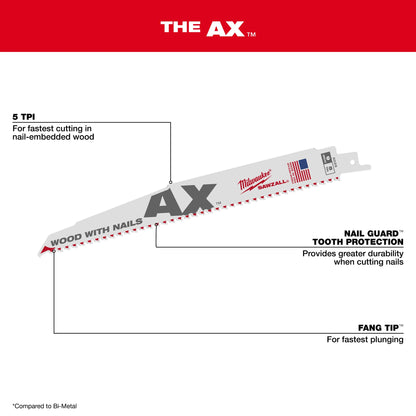 Blade Kit - 16.5" L 9.25" W