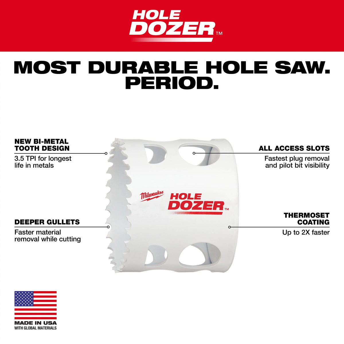 Hole Saw - White - Carbon Steel