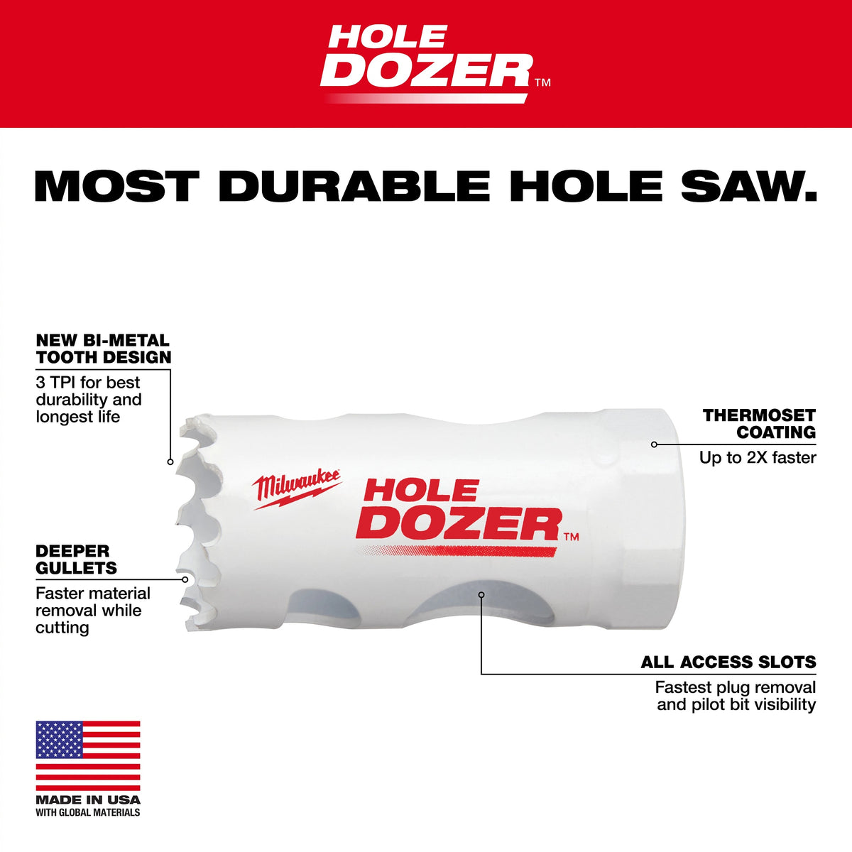 Hole Saw - White - Carbon Steel