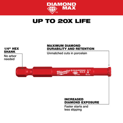 Diamond Max - 1/4" Multi-Purpose Hole Saw