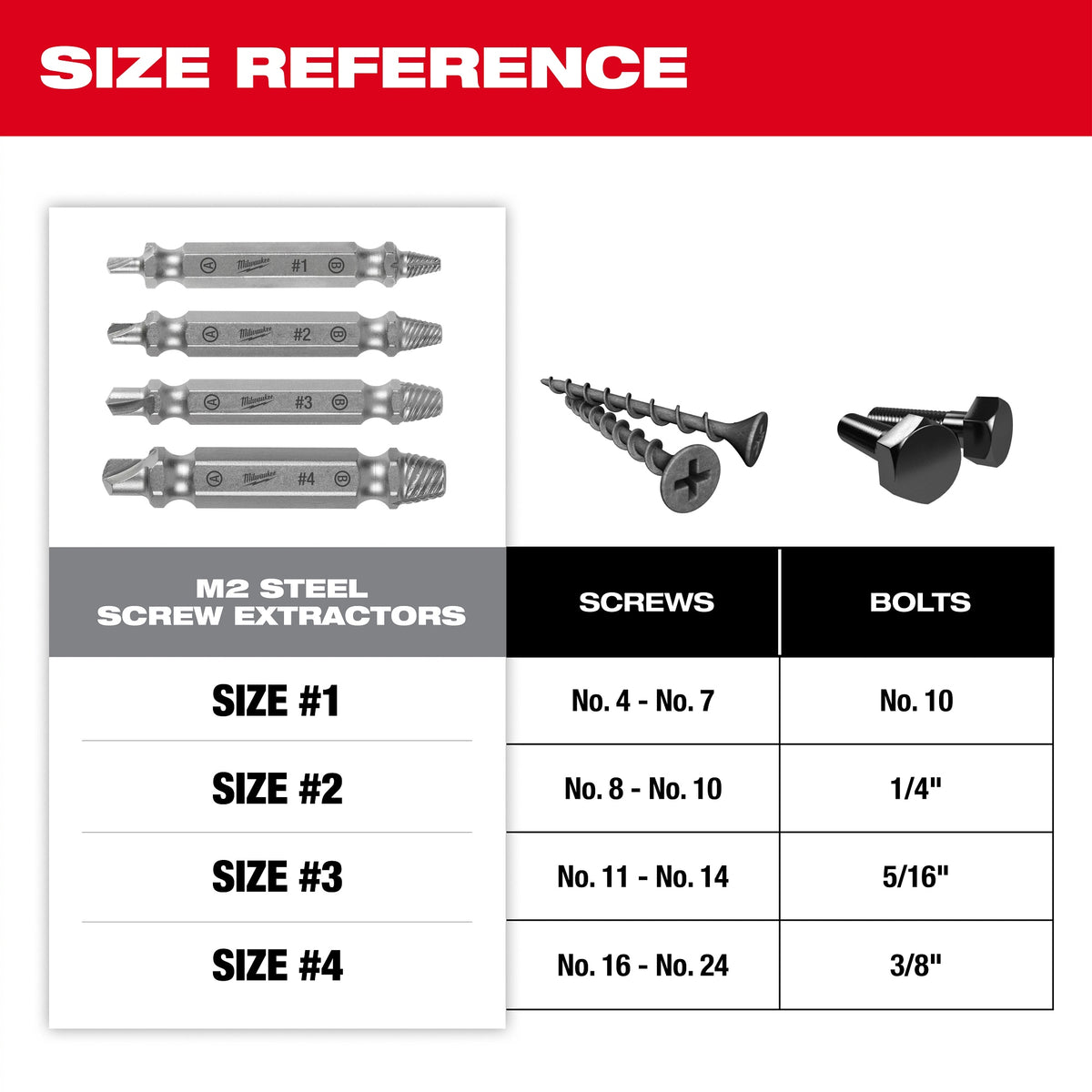 Screw Extractor Set - 4 Pieces
