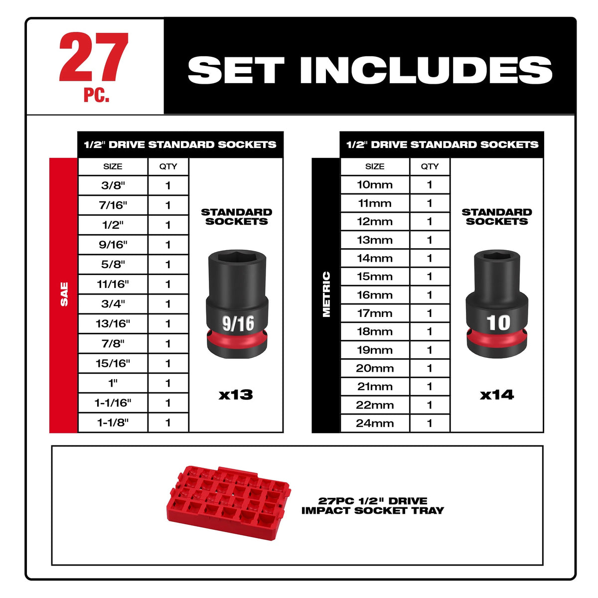 49-66 Socket Tray Set - 27 Pieces - 6 Points