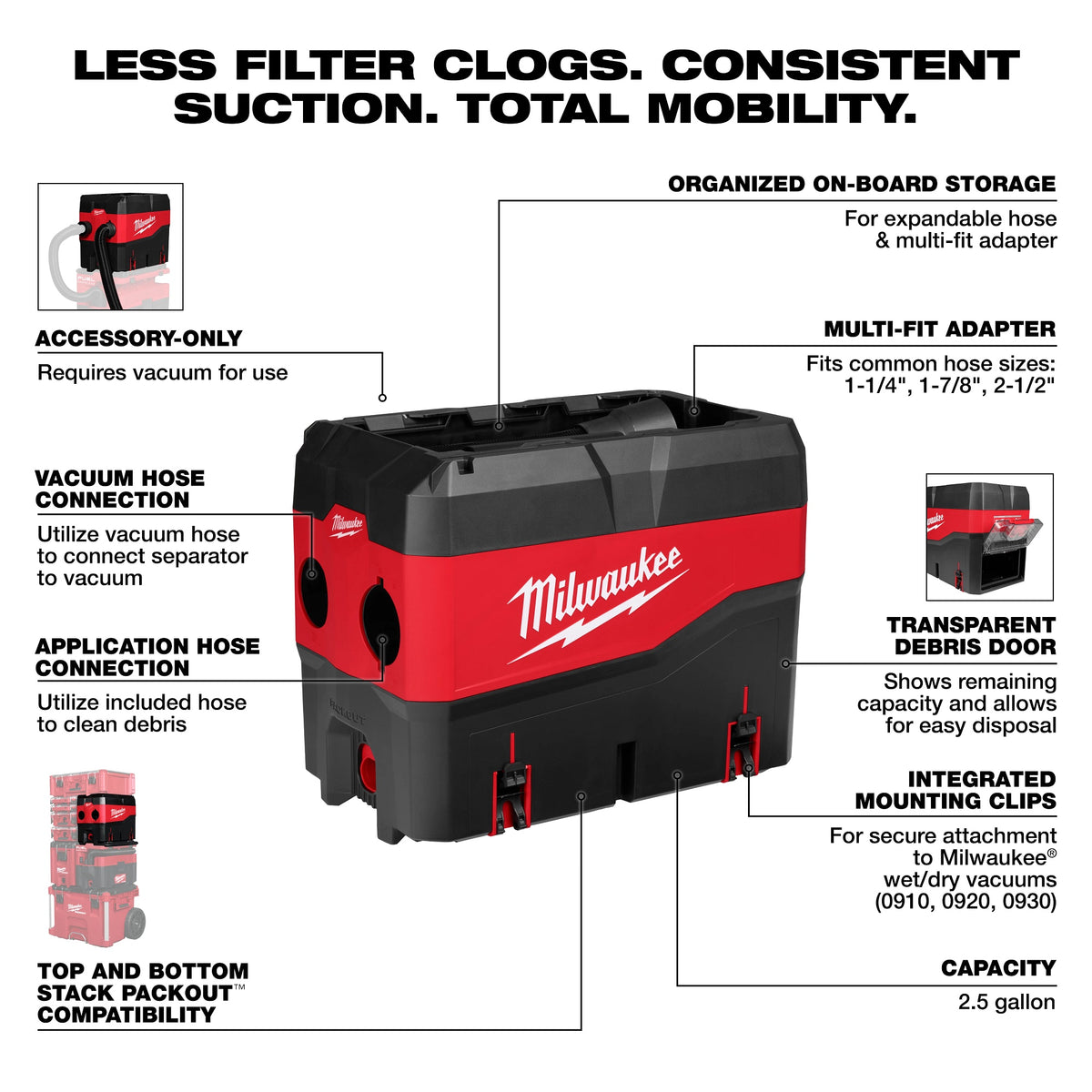 Compact Debris Separator - Polypropylene Housing