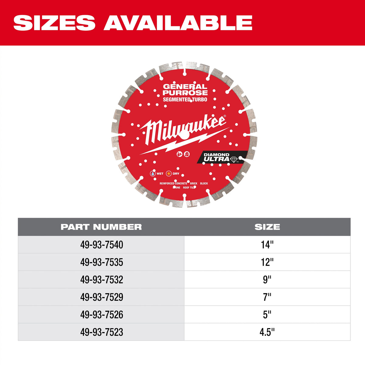 Ultra Segmented Diamond Blade - 14" Dia Blade