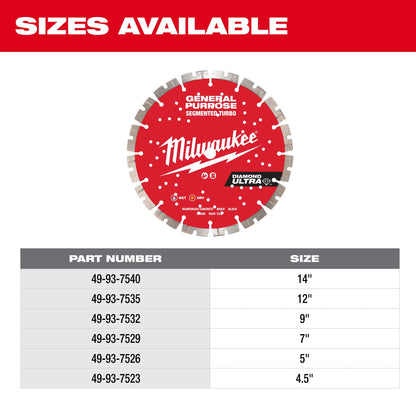 Ultra Segmented Diamond Blade - 14" Dia Blade