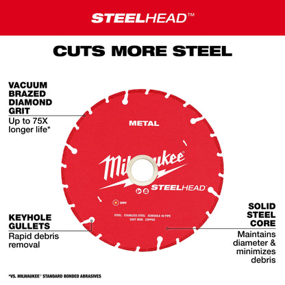 Segmented Diamond Blade - 14" Dia Blade