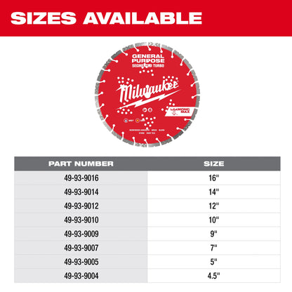 Diamond Max - General Purpose Saw Blade
