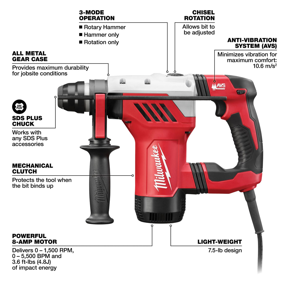 Reversing Corded Rotary Hammer Kit - 5500 Bpm
