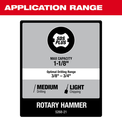 Reversing Corded Rotary Hammer Kit - 5500 Bpm