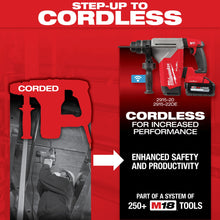 Reversing Corded Rotary Hammer Kit - 5500 Bpm