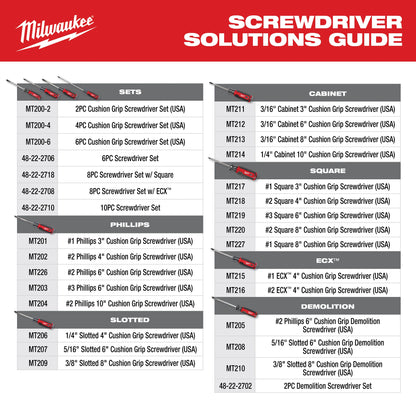 Demolition Screwdriver - 5/16" Point Slotted Point