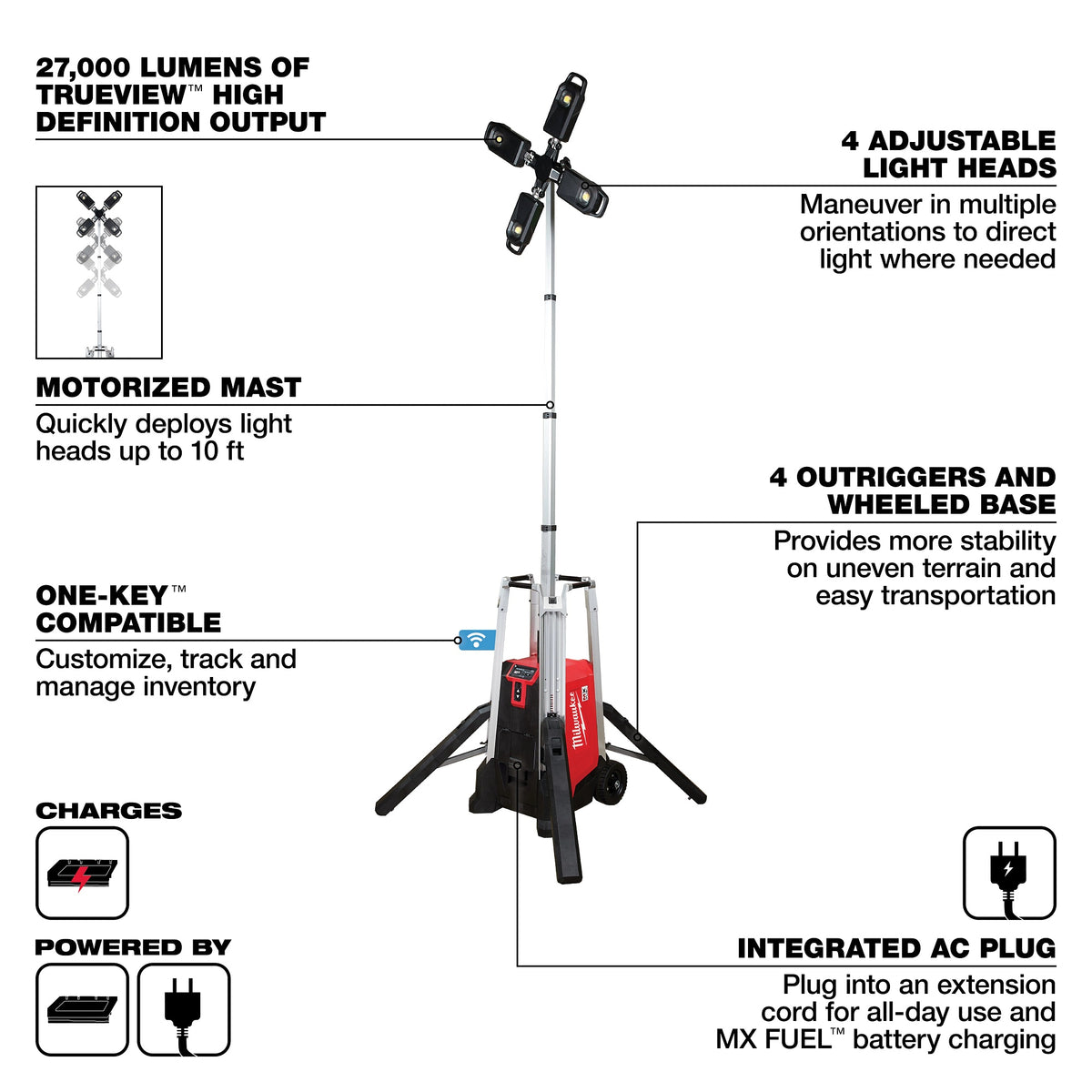 Mx Fuel - Cordless Tower Light/Charger - LED Lamp