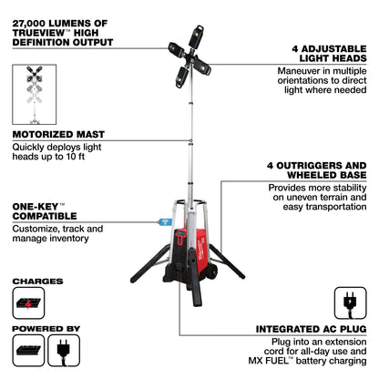Mx Fuel - Cordless Tower Light/Charger - LED Lamp