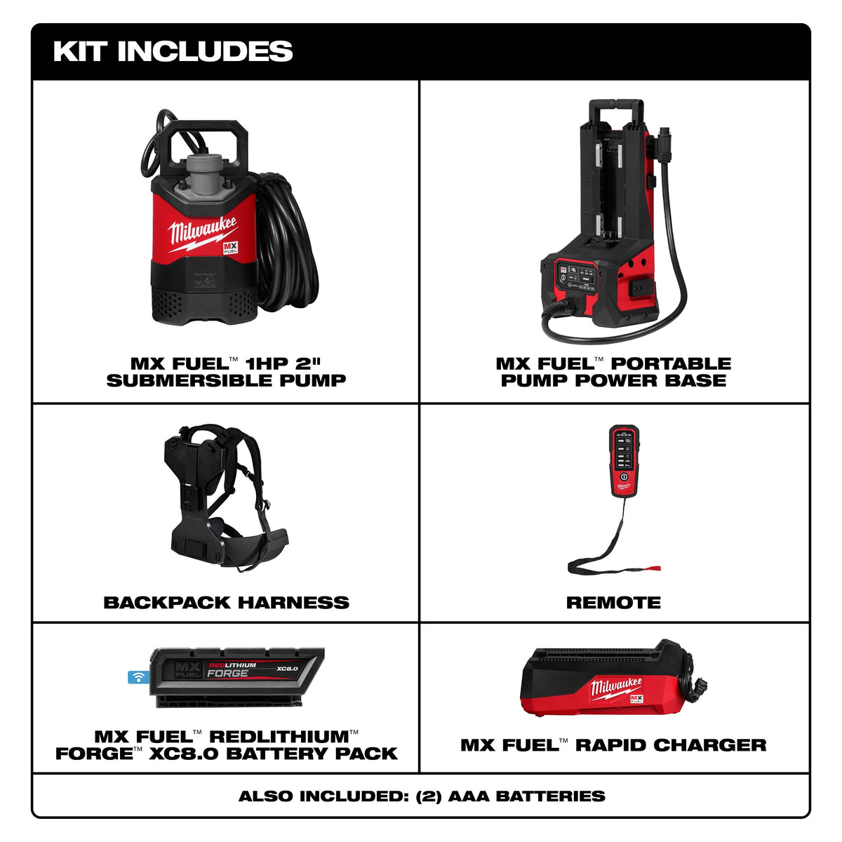 Milwaukee® MXF211-1XC MX FUEL Submersible Pump Kit, 82 gpm Flow Rate, 1 hp, Metal