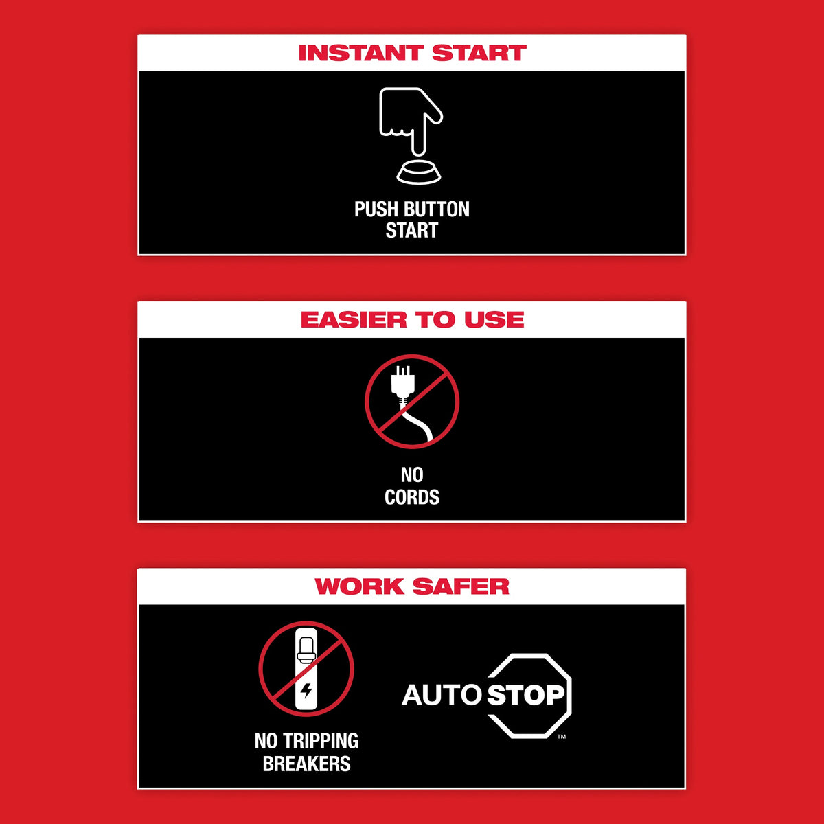 Handheld Core Drill Kit with Stand - Brushless
