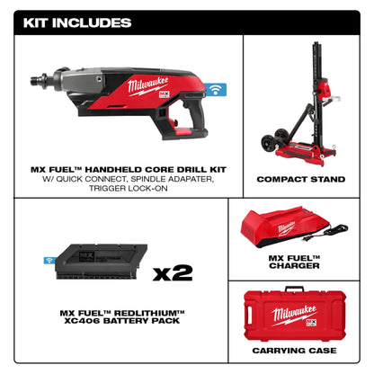 Handheld Core Drill Kit with Stand - Brushless