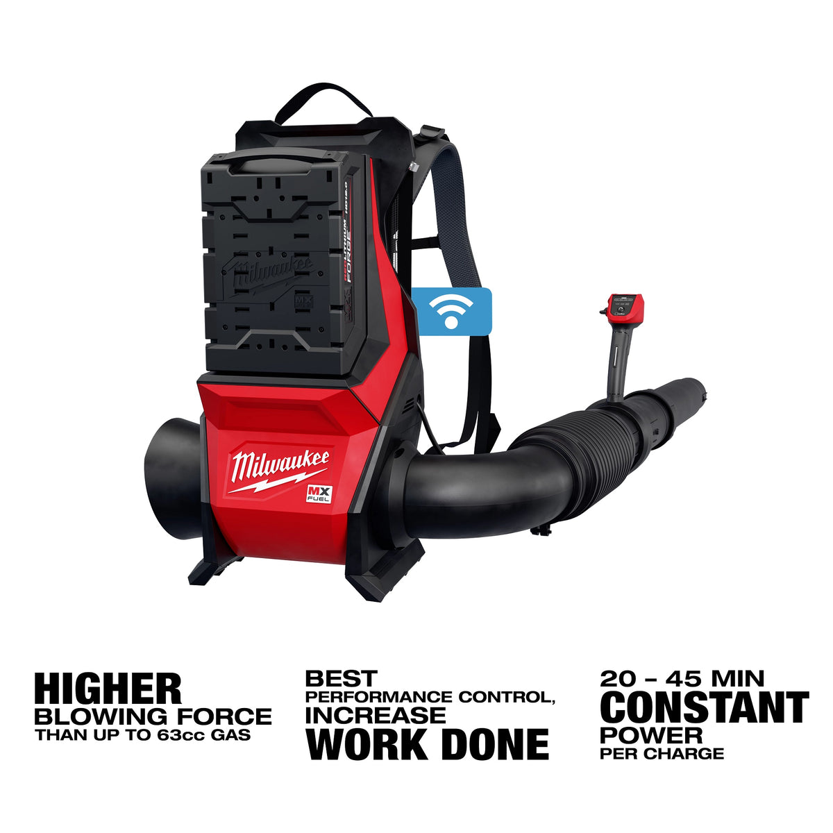 Blower Kit - 800 CFM Air Flow